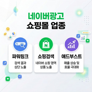우강마케팅 전체 쇼핑업종 네이버 검색광고와 디스플레이광고의 조합